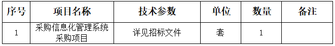 80号布告图片.png