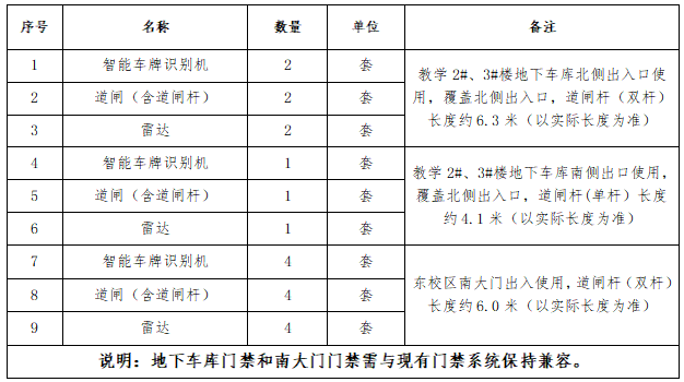 93号布告图片1.png 93号布告图片1.png