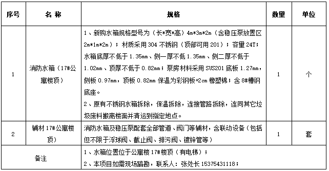 72号布告图片.png