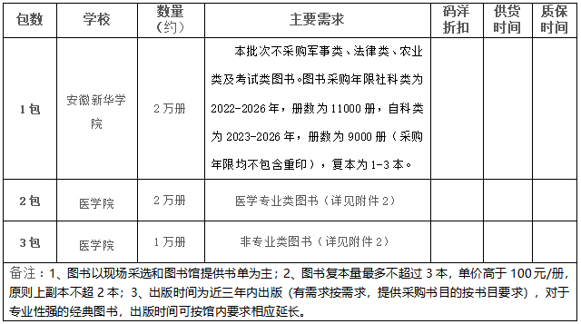 3号布告图片.png 3号布告图片.png