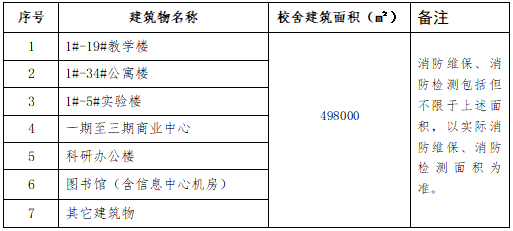 10号布告图片.png 10号布告图片.png