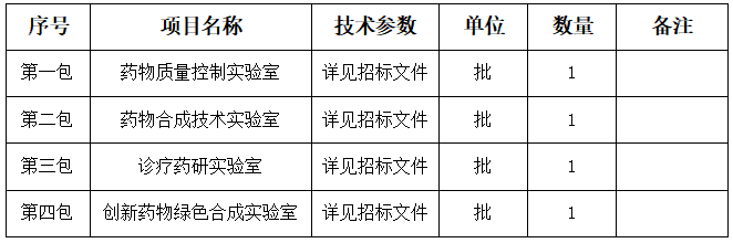 51号布告图片.png 51号布告图片.png
