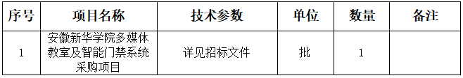 33号布告图片.png 33号布告图片.png